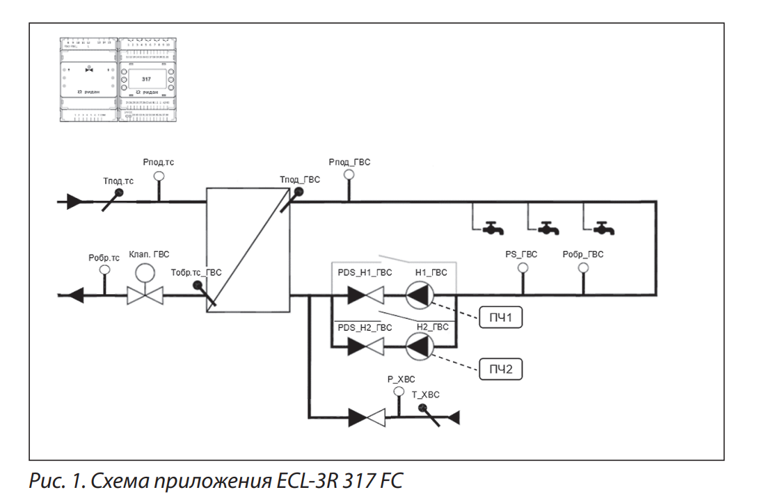 shema-ecl-3r-317fc.PNG