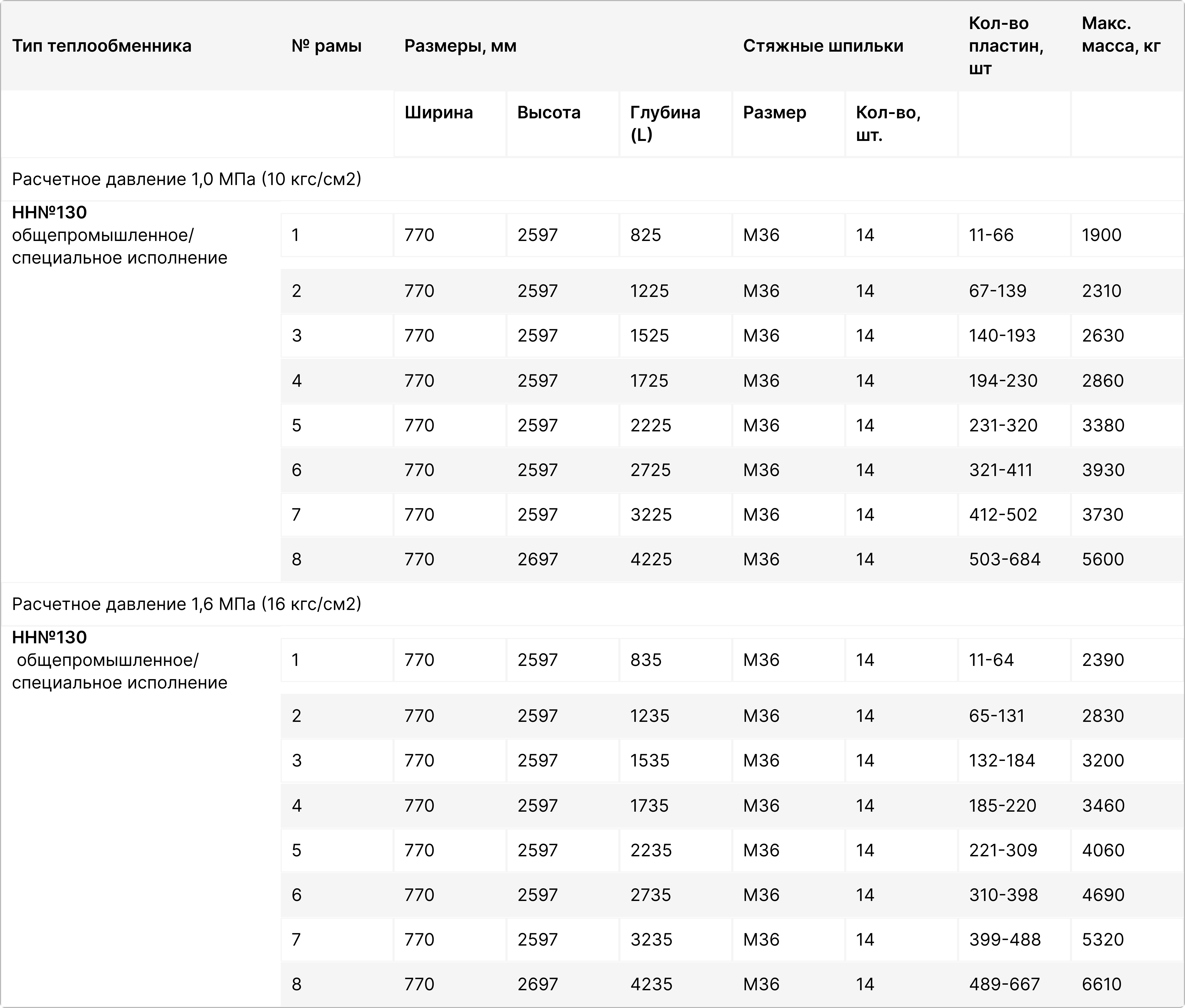Изображение для дополнительного описания